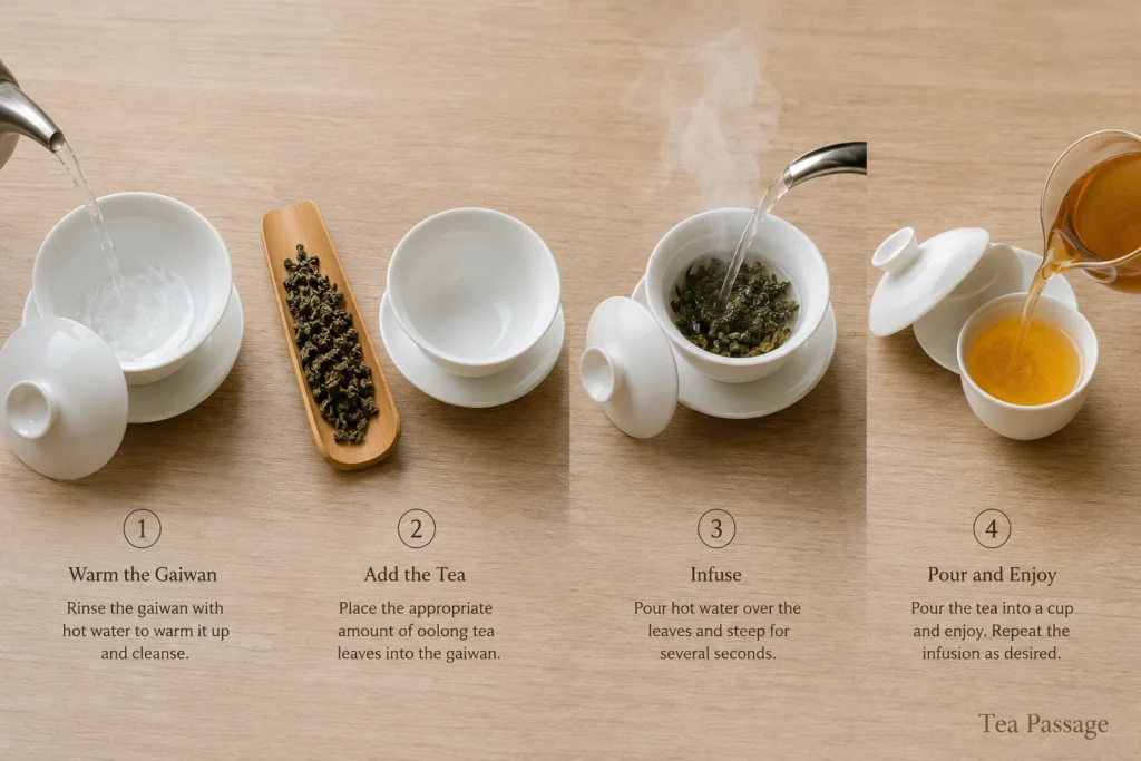 A clean instructional flat lay composition on a light wooden table, showing four sequential steps of Gongfu brewing oolong tea from left to right. Step 1: a gaiwan being warmed with hot water. Step 2: dry twisted oolong tea leaves in a bamboo scoop next to the gaiwan. Step 3: hot water pouring into the gaiwan with steam rising. Step 4: amber tea being poured into a small white cup. Soft natural overhead light, minimal and educational style. In the bottom right corner, a subtle and elegant text logo that reads "Tea Passage" in a refined serif font, small and tasteful. Photorealistic editorial photography.